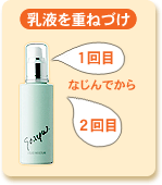 乳液を重ねづけ