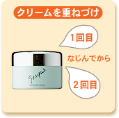 クリームを重ねづけ
